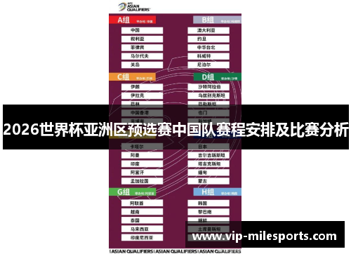 2026世界杯亚洲区预选赛中国队赛程安排及比赛分析