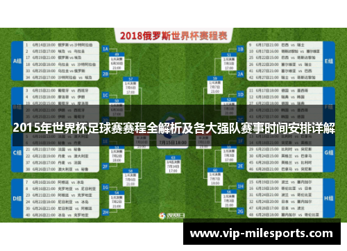 2015年世界杯足球赛赛程全解析及各大强队赛事时间安排详解