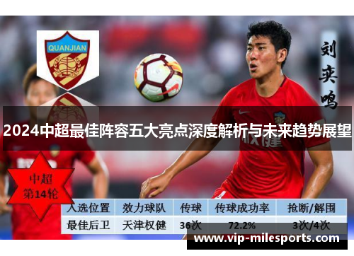 2024中超最佳阵容五大亮点深度解析与未来趋势展望