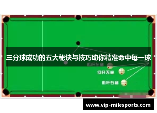 三分球成功的五大秘诀与技巧助你精准命中每一球