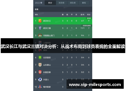 武汉长江与武汉三镇对决分析：从战术布局到球员表现的全面解读