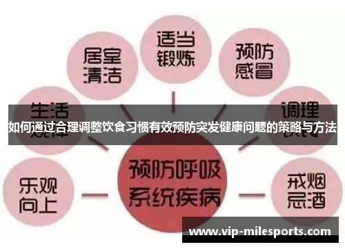 如何通过合理调整饮食习惯有效预防突发健康问题的策略与方法