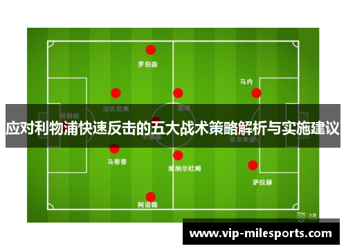 应对利物浦快速反击的五大战术策略解析与实施建议