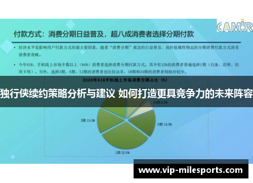 独行侠续约策略分析与建议 如何打造更具竞争力的未来阵容