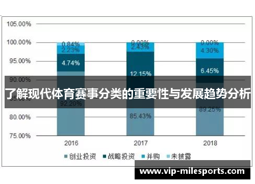 了解现代体育赛事分类的重要性与发展趋势分析