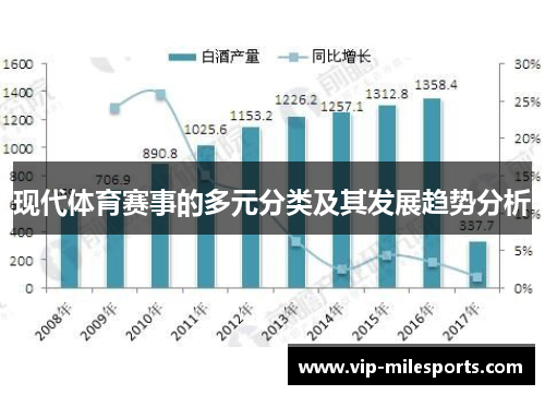 现代体育赛事的多元分类及其发展趋势分析