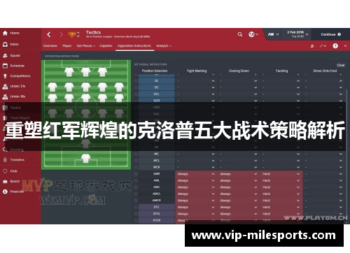 重塑红军辉煌的克洛普五大战术策略解析
