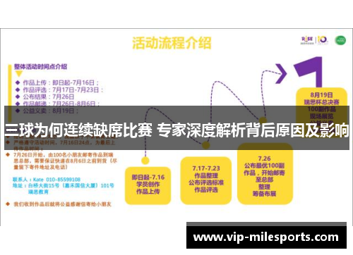 三球为何连续缺席比赛 专家深度解析背后原因及影响