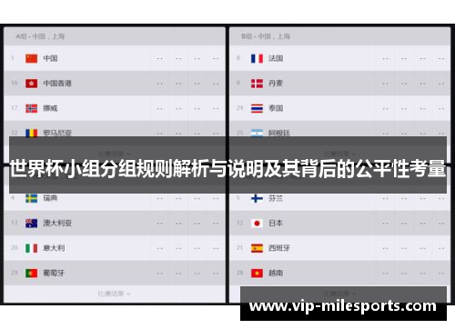 世界杯小组分组规则解析与说明及其背后的公平性考量