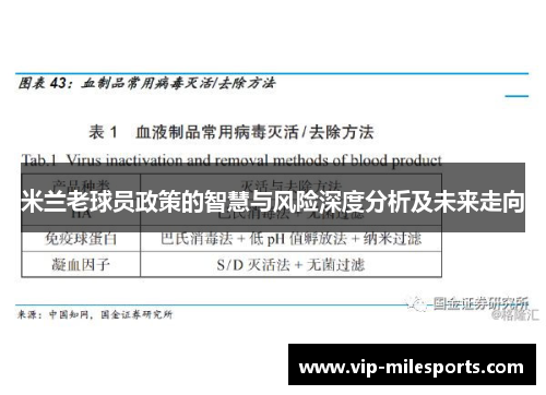 米兰老球员政策的智慧与风险深度分析及未来走向